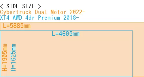 #Cybertruck Dual Motor 2022- + XT4 AWD 4dr Premium 2018-